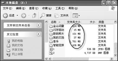 TreeSize硬盘空间统计管理工具-让空间占用一目了然
