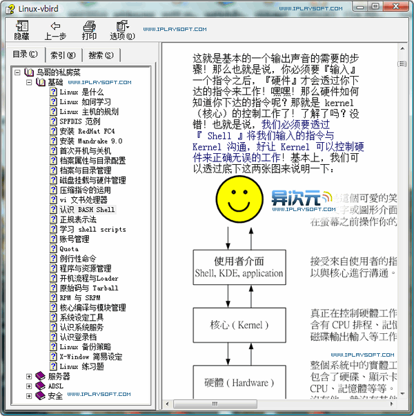 鸟哥的Linux私房菜CHM电子书