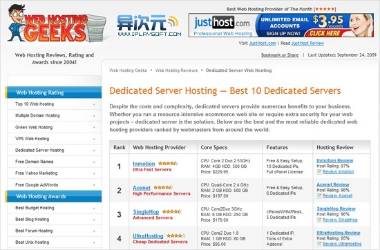 WebHostingGeeks