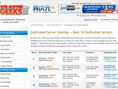 Web Hosting Geeks – 国外主机评测对比排名网站