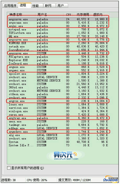 AVG 中文版免费版下载 