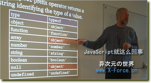 JavaScript就这么回事 (JS基础知识整理)