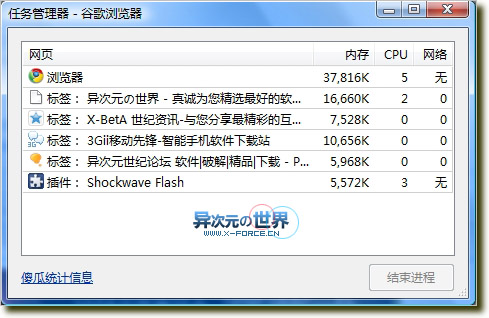 Google Chrome 浏览器 v1.0 正式版下载 (谷歌浏览器)