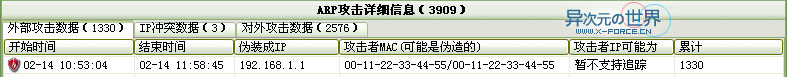 ARP防火墙最新版-最有效防止被聚生网管、P2P终结者等管理软件控制的小工具