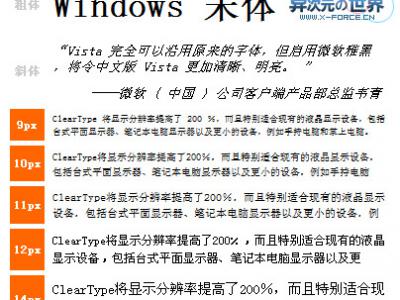 微软官方雅黑字体Windows XP版与Consolas雅黑混合版适合编程字体下载