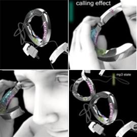 手镯手机（Bracelet Phone）