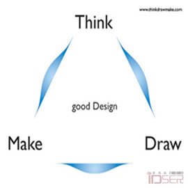 Design Sojourn