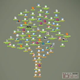 图片是一则环保公益广告――三思而后打印(Think Before You Print)
