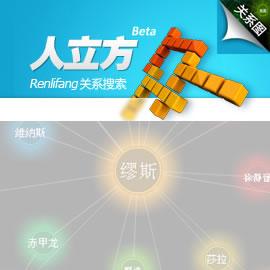 微软亚洲研究院最近发布的新产品“人立方关系搜索”