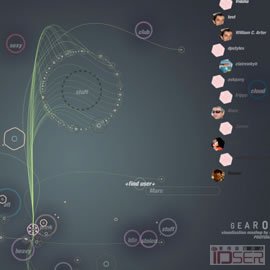 图片是Fidg