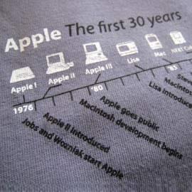 Apple 30岁时的产品家谱