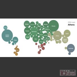 图片是《纽约时报》制作的历届奥运会国家奖牌数(A Map of Olympic Medals)
