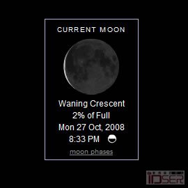 图片是Moon Phases