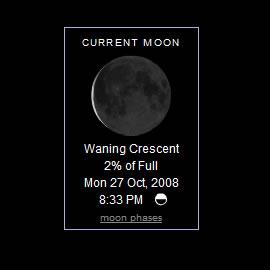 Moon Phases