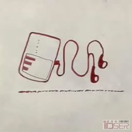 图片是人类通信简史（History of communication）