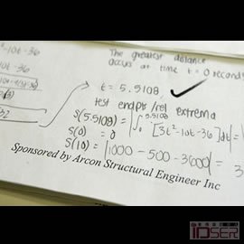 图片是Tom Farber 的广告试卷
