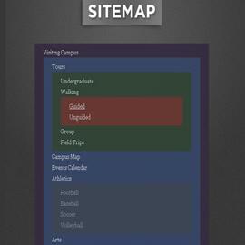 CSS+jQuery 实现的 Sitemap
