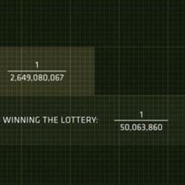 广告Intersena lotteries: Bank