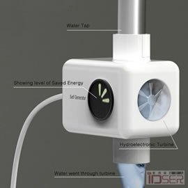 图片是Mini Hydro Turbine