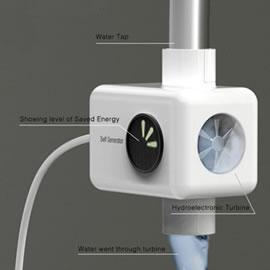 Mini Hydro Turbine