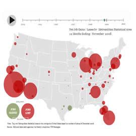 The Geography of Job Loss