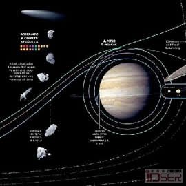 美国《国家地理》杂志：人类探索太空50年