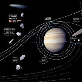 美国《国家地理》杂志：人类探索太空50年