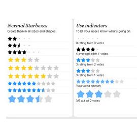 网页设计师们可能会用到的Javascript星形评级脚