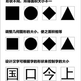 微软雅黑的设计 - 1