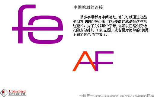 标志设计中的字体处理艺术