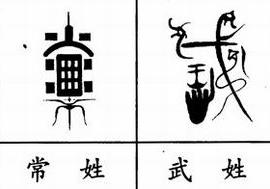 中国姓氏的图腾