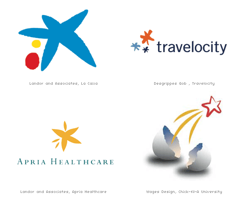 总结2005年logo设计趋势