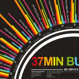 Information Graphic Bus Ride 37 Mintutes