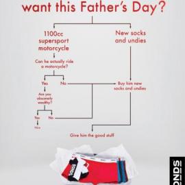 爸爸在父亲节这天真正需要的是？