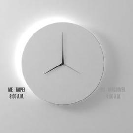 显示两个时区的时钟