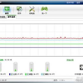 善用驱动人生，解决各种花屏杯具