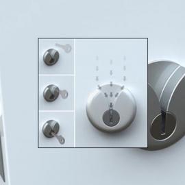 容易找到锁孔的V形锁