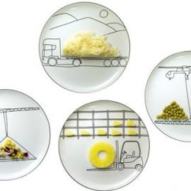 交通大队趣味餐盘