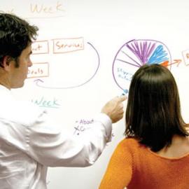 将墙体或其他空间转化为写字板的IdeaPaint涂料