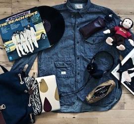 发生火灾你想拯救的物品