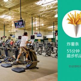 帮你算一下食物卡路里