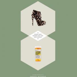 Harvey Nichols 平面设计