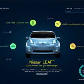 30个蓝色系的网页设计案例