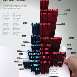 50个创意的图形化的统计图表