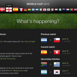 2010年南非世界杯最佳网站设计