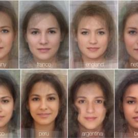 世界各国女性的“平均面孔”