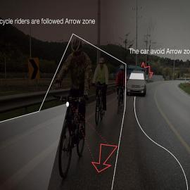 自行车箭头指示灯