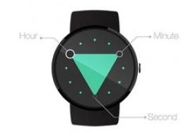 抽象三角形表盘