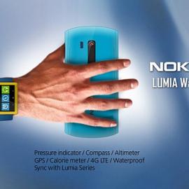 Lumia概念智能手表
