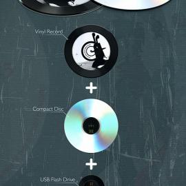 O形音乐营销风潮概念设计